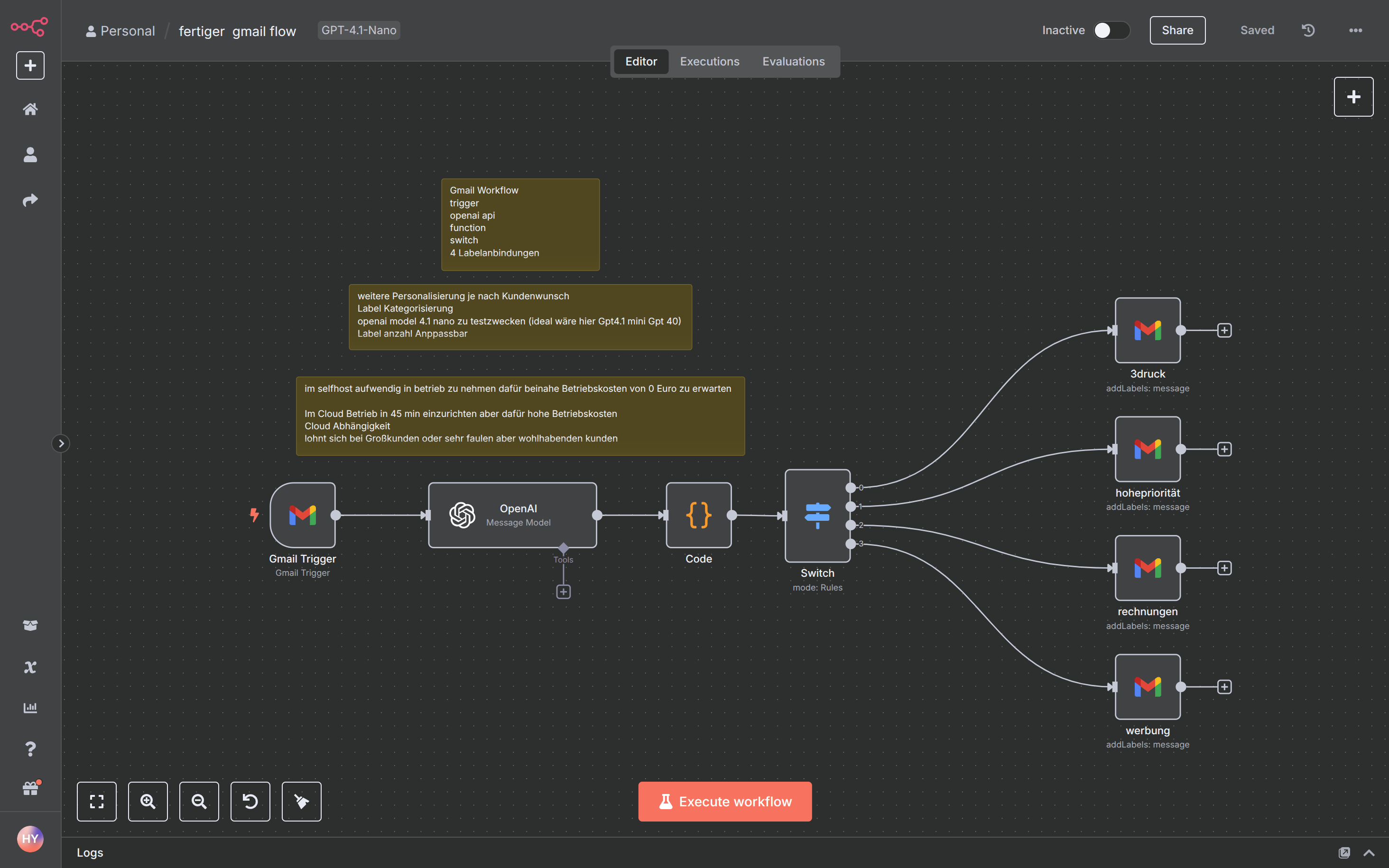 E-Book Creator Flow Diagram